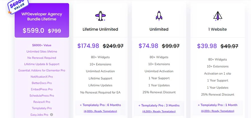 Essential addons for Elementor Pricing