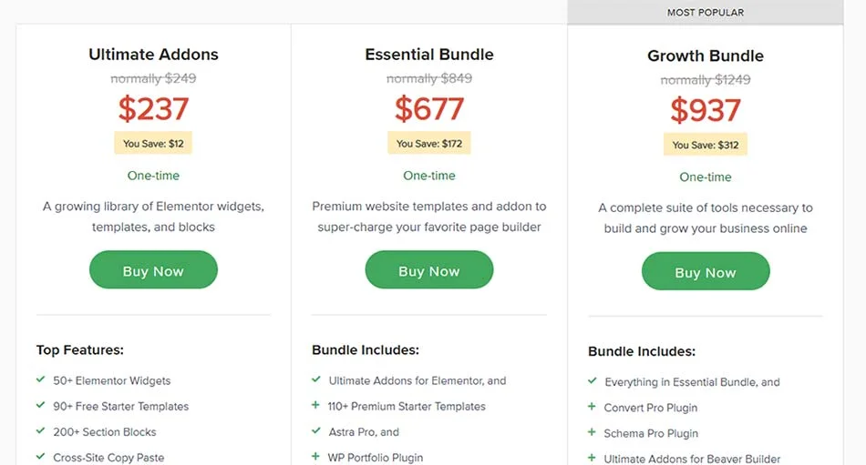 Ultimate Addons for Elementor Lifetime Plan