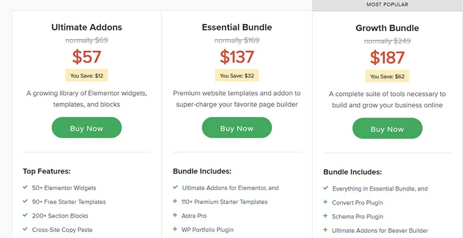 Ultimate Addons for Elementor Yearly plan